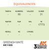 AK Interactive - Greenish White 17ml