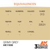 AK Interactive - Grimy Grey 17ml