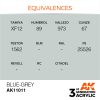 AK Interactive - Blue-Grey 17ml