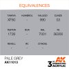 AK Interactive - Pale Grey 17ml