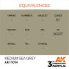 AK Interactive - Medium Sea Grey 17ml