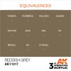 AK Interactive - Reddish Grey 17ml