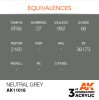 AK Interactive - Neutral Grey 17ml