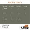 AK Interactive - Graphite 17ml