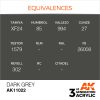 AK Interactive - Dark Grey 17ml