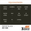 AK Interactive - Smoke Black 17ml
