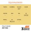 AK Interactive - Pale Sand 17ml