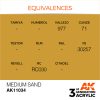 AK Interactive - Medium Sand 17ml