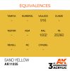 AK Interactive - Sand Yellow 17ml