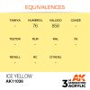 AK Interactive - Ice Yellow 17ml
