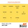 AK Interactive - Pale Yellow 17ml