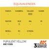 AK Interactive - Purulent Yellow 17ml
