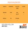 AK Interactive - Golden Yellow 17ml