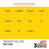 AK Interactive - Radiant Yellow 17ml
