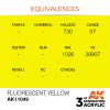 AK Interactive - Fluorescent Yellow 17ml
