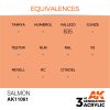 AK Interactive - Salmon 17ml