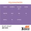 AK Interactive - Blue Violet 17ml