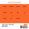 AK Interactive - Medium Orange 17ml