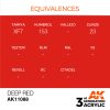 AK Interactive - Deep Red 17ml
