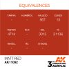 AK Interactive - Matt Red 17ml