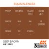 AK Interactive - Deep Brown 17ml