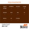 AK Interactive - Dark Rust 17ml