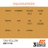 AK Interactive - Tan Yellow 17ml