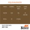 AK Interactive - Mud Brown 17ml
