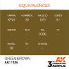 AK Interactive - Green-Brown 17ml