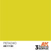 AK Interactive - Pistachio 17ml