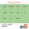AK Interactive - Pastel Green 17ml