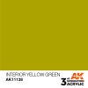 AK Interactive - Interior Yellow Green 17ml
