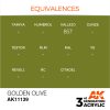 AK Interactive - Golden Olive 17ml