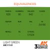 AK Interactive - Light Green 17ml