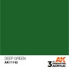 AK Interactive - Deep Green 17ml