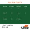 AK Interactive - Lizard Green 17ml