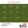 AK Interactive - Olive Green 17ml