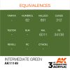 AK Interactive - Intermediate Green 17ml