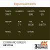 AK Interactive - Command Green 17ml