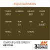 AK Interactive - Camouflage Green 17ml