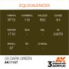 AK Interactive - US Dark Green 17ml