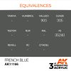 AK Interactive - French Blue 17ml