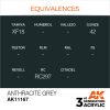 AK Interactive - Anthracite Grey 17ml
