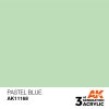 AK Interactive - Pastel Blue 17ml
