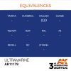 AK Interactive - Ultramarine 17ml