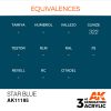 AK Interactive - Star Blue 17ml