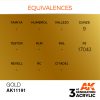AK Interactive - Gold 17ml