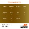 AK Interactive - Rusty Gold 17ml