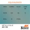 AK Interactive - Metallic Blue 17ml
