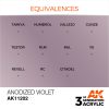 AK Interactive - Anodized Violet 17ml